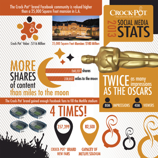 APP33242-InfographicMRC_FSV_CRP_v2